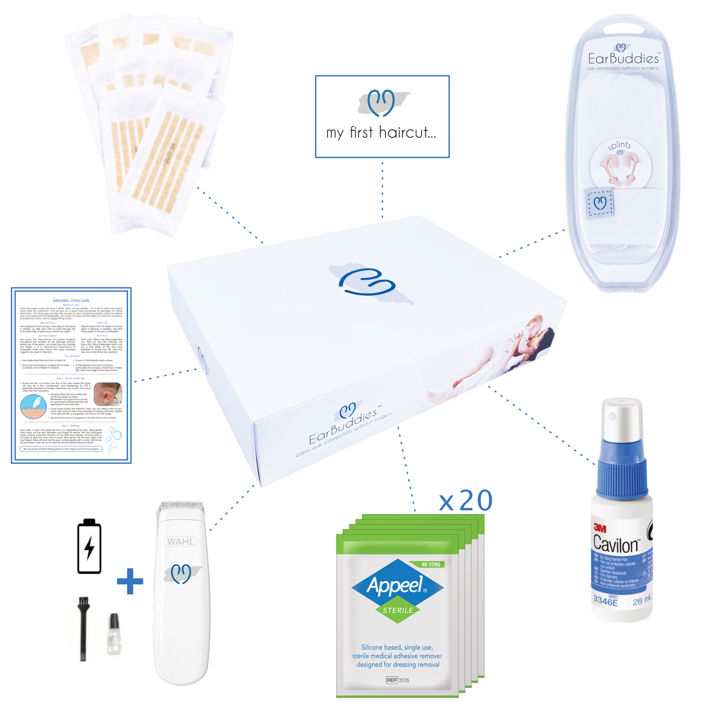 EarBuddies® Splints | Correct Baby Ear Deformities like Stick Out Ears